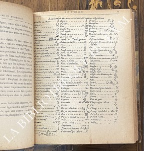 Théories et symboles des alchimistes